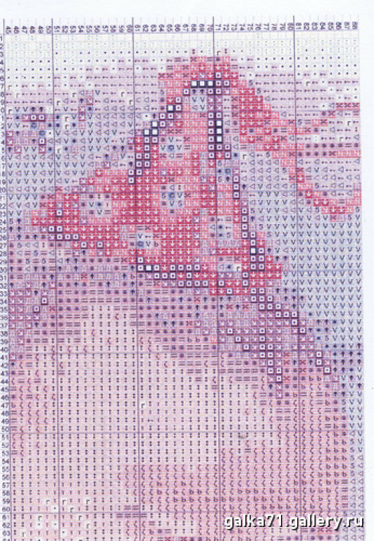 Schema punto croce Soffio candeline 2