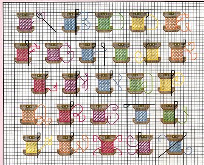 Schema punto croce Spolette iniziali