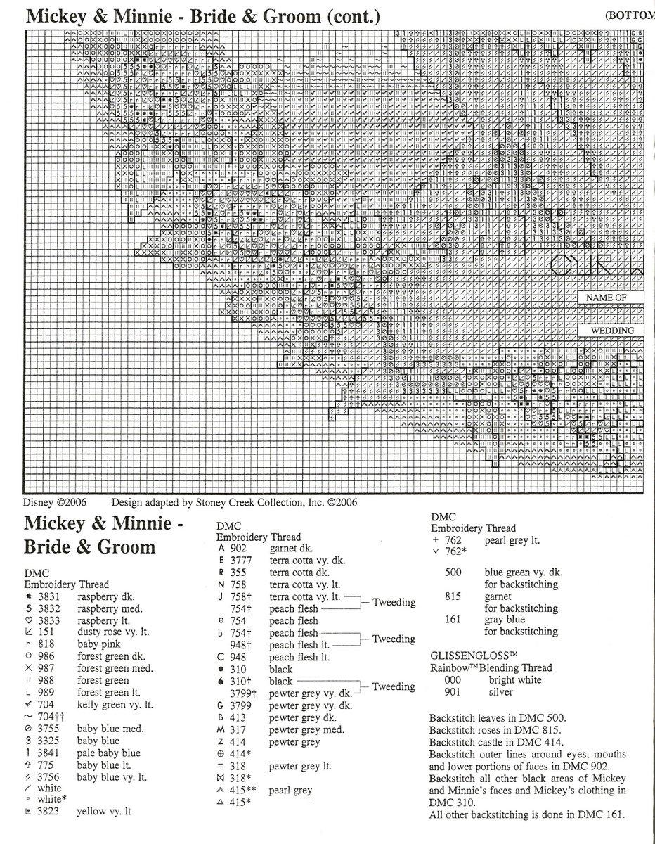 Schema punto croce Sposini3