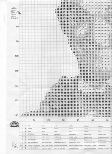 Schema punto croce Stanlio e onlio 2