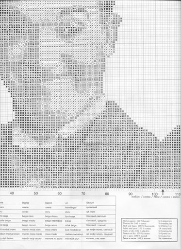 Schema punto croce Stanlio e onlio 3