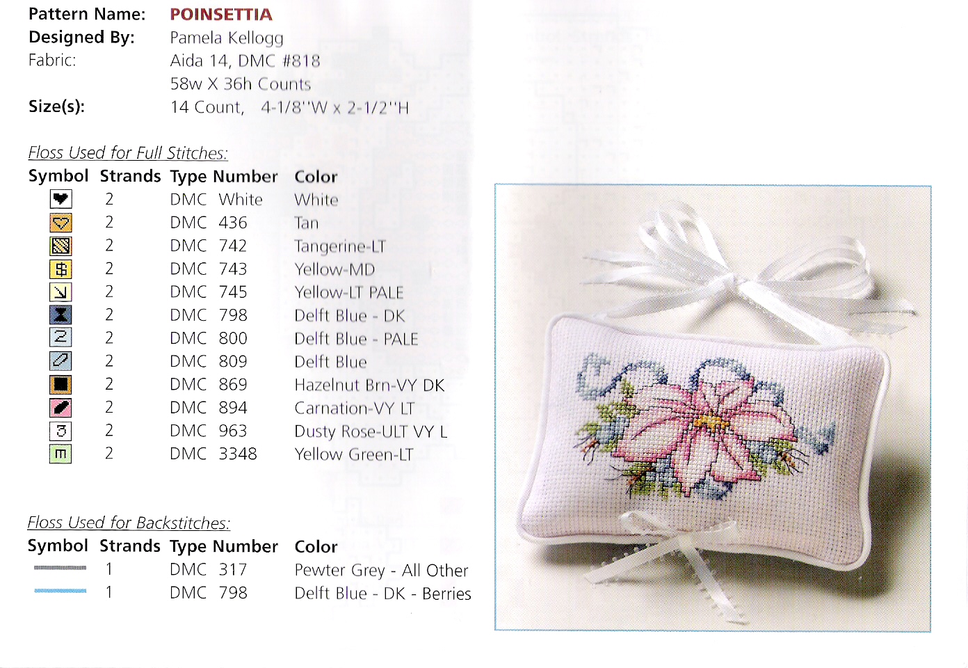 Schema punto croce Stella di natale 2