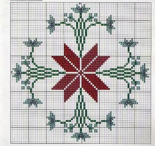 Schema punto croce Stella motivo