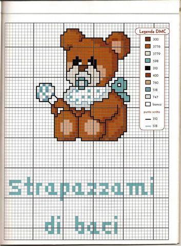 Schema punto croce Strapazzami di baci