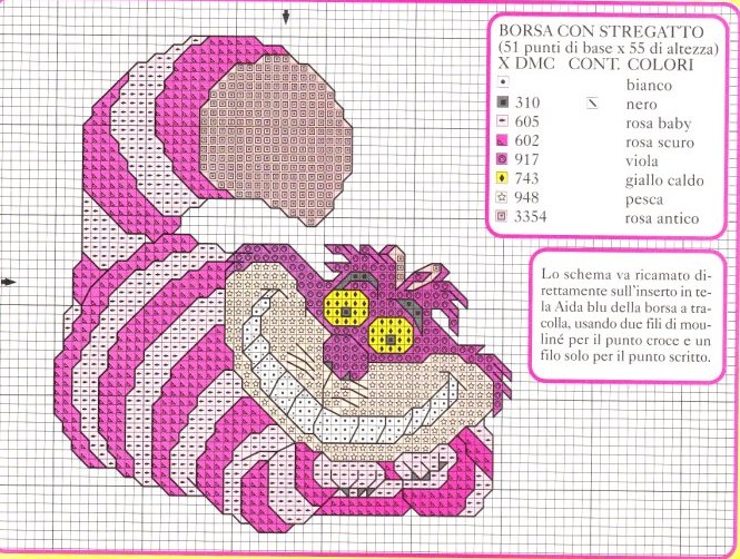 Schema punto croce Stregatto