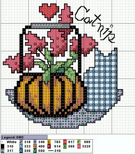 Schema punto croce Strofinaccio 2