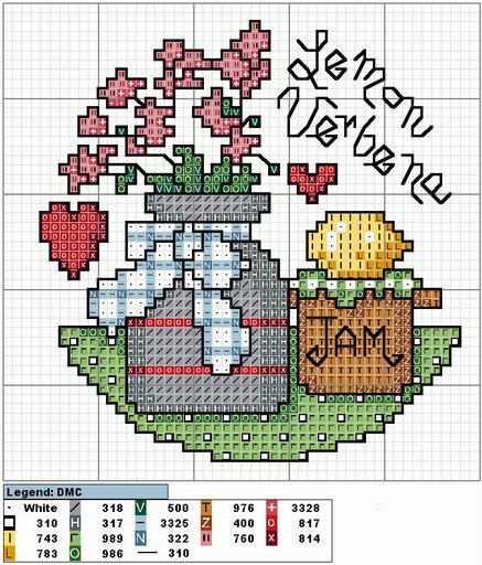 Schema punto croce Strofinaccio 3