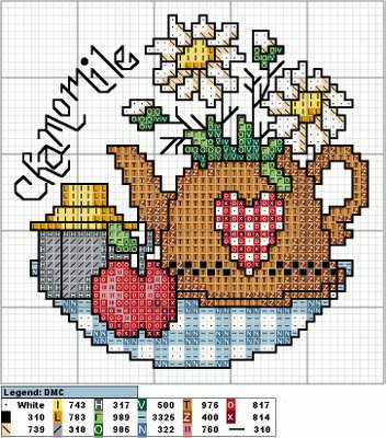 Schema punto croce Strofinaccio 5