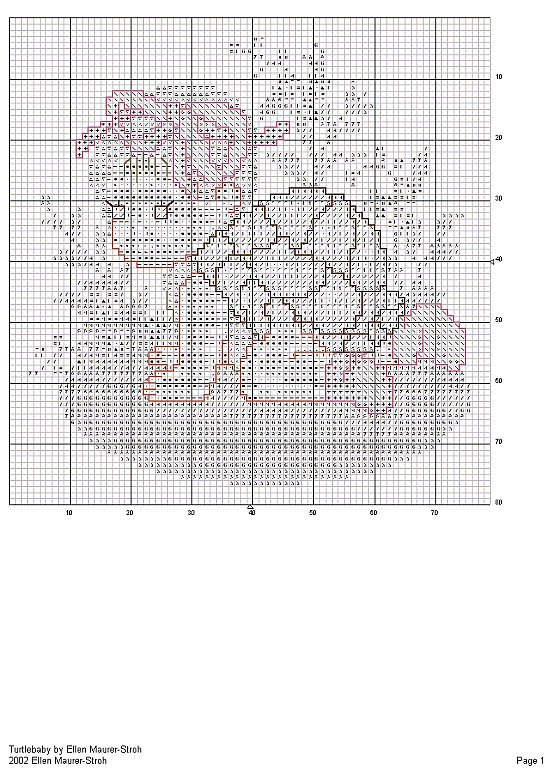 Schema punto croce Tartaruga baby