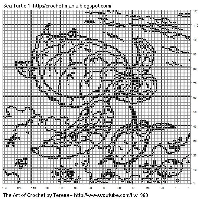 Schema punto croce Tartaruga
