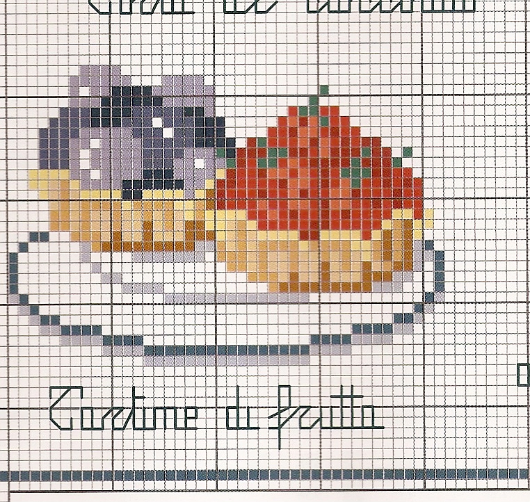 Schema punto croce Tartine di frutta