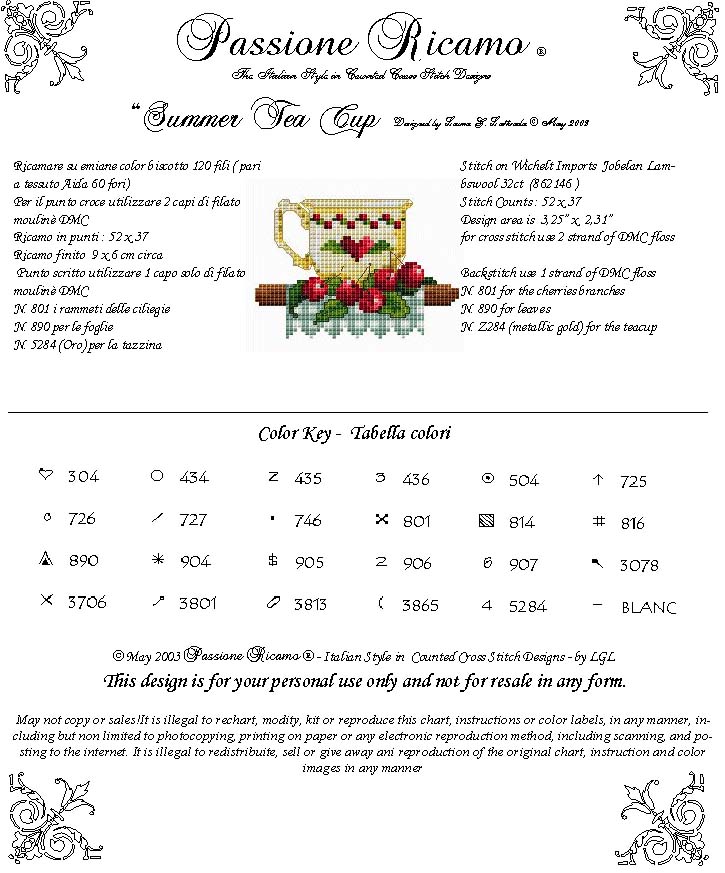 Schema punto croce Tazza passione ricamo legenda