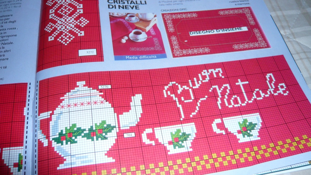 Schema punto croce Tazze buon natale