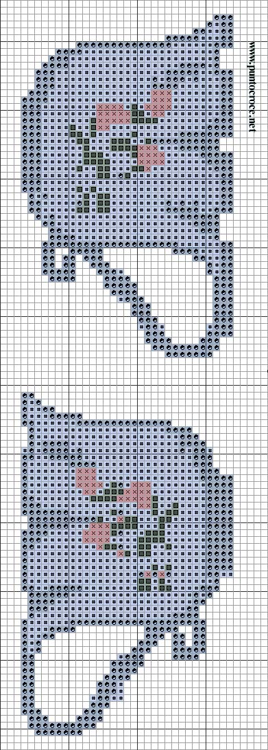 Schema punto croce Tazze