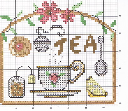 Schema punto croce Tea