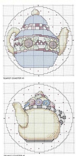 Schema punto croce Teapot coaster s3