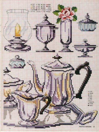 Schema punto croce Teiera 4