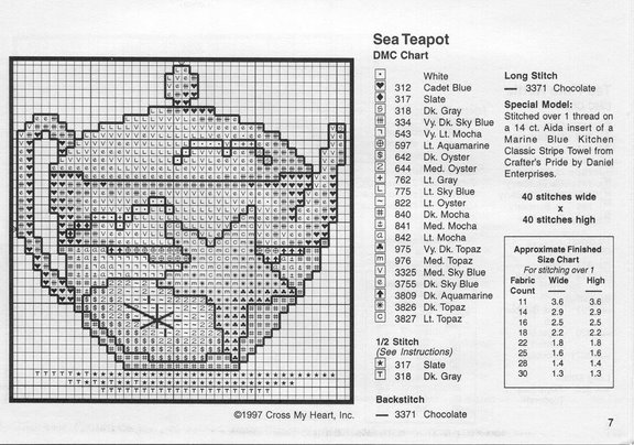 Schema punto croce Teiera mare