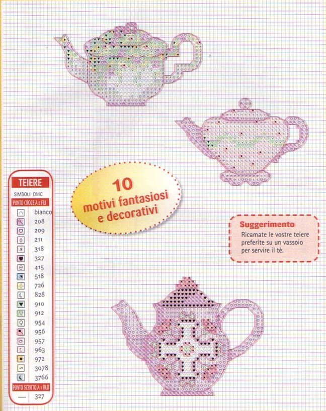 Schema punto croce Teiere 1