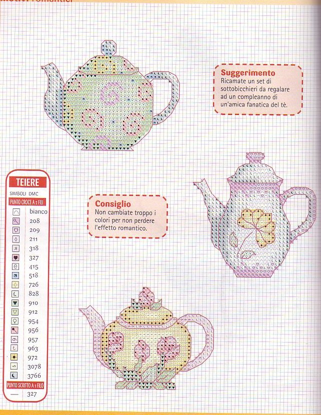 Schema punto croce Teiere 2