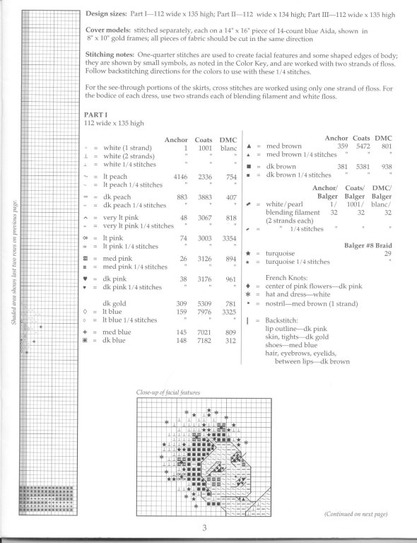 Schema punto croce Tema ballerine 2