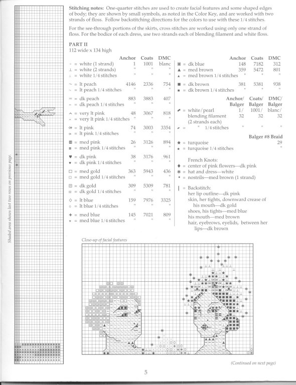Schema punto croce Tema ballerine 3
