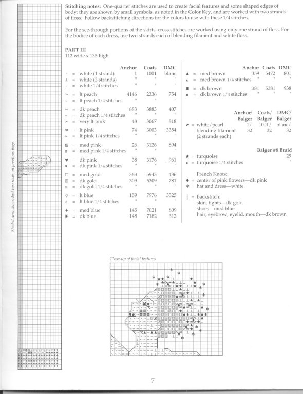Schema punto croce Tema ballerine 5