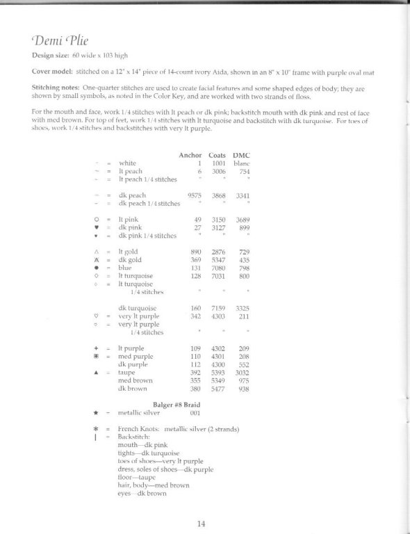 Schema punto croce Tema ballerine 7