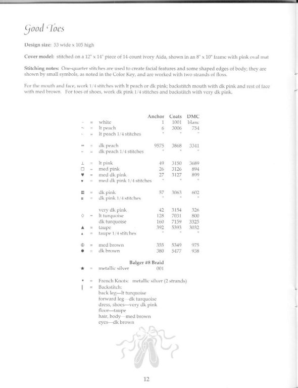 Schema punto croce Tema ballerine 8