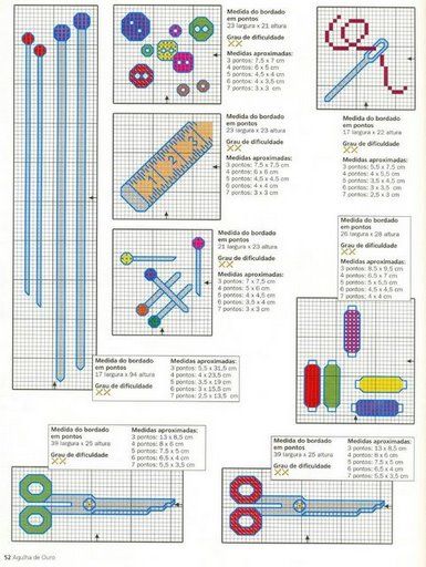 Schema punto croce Tema cucito 1