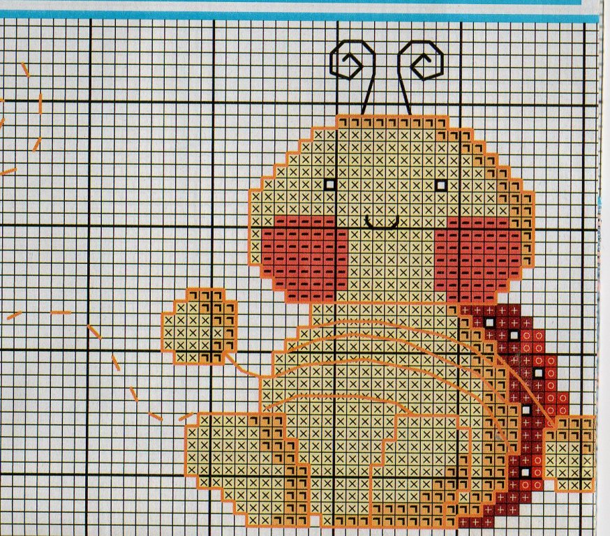 Schema punto croce Temi asciugamano 5