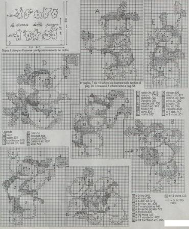 Schema punto croce Tend