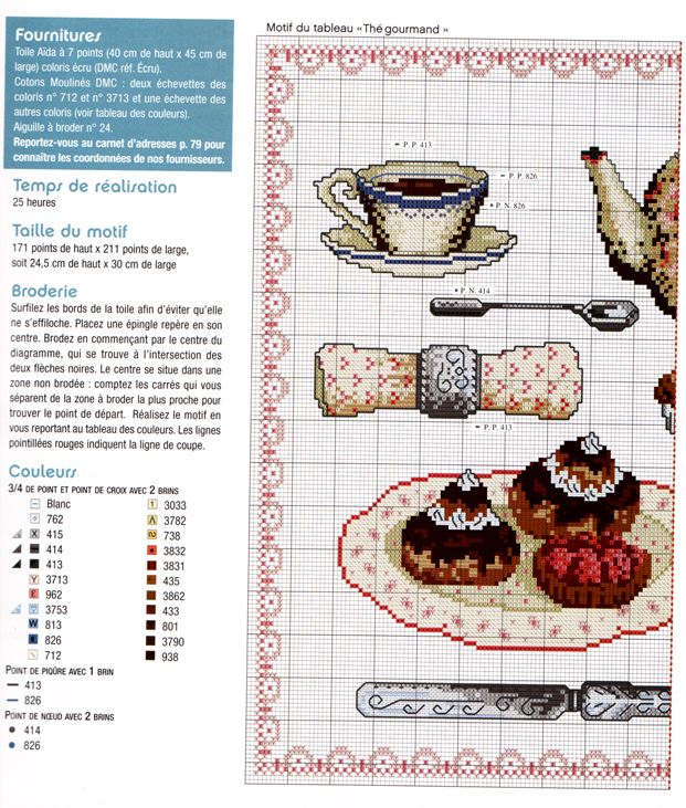 Schema punto croce The gourmand 1