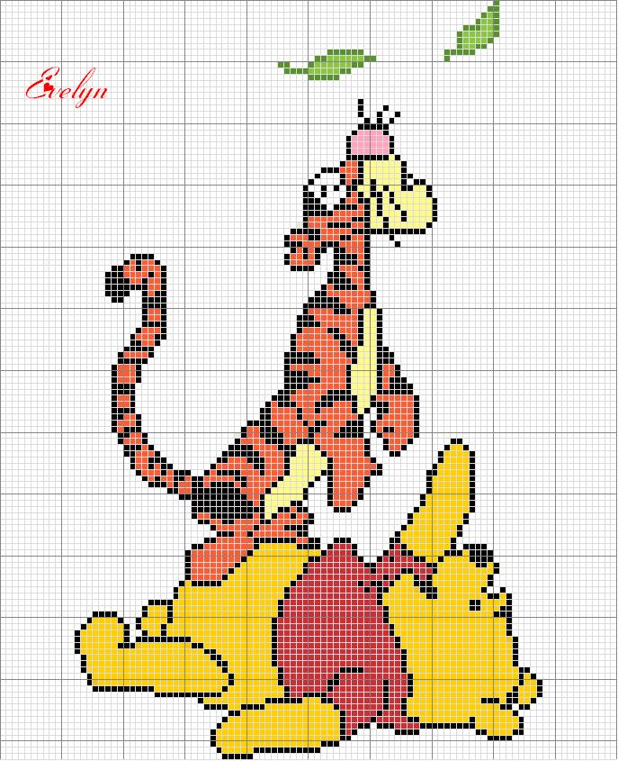 Schema punto croce Tigro e winnie