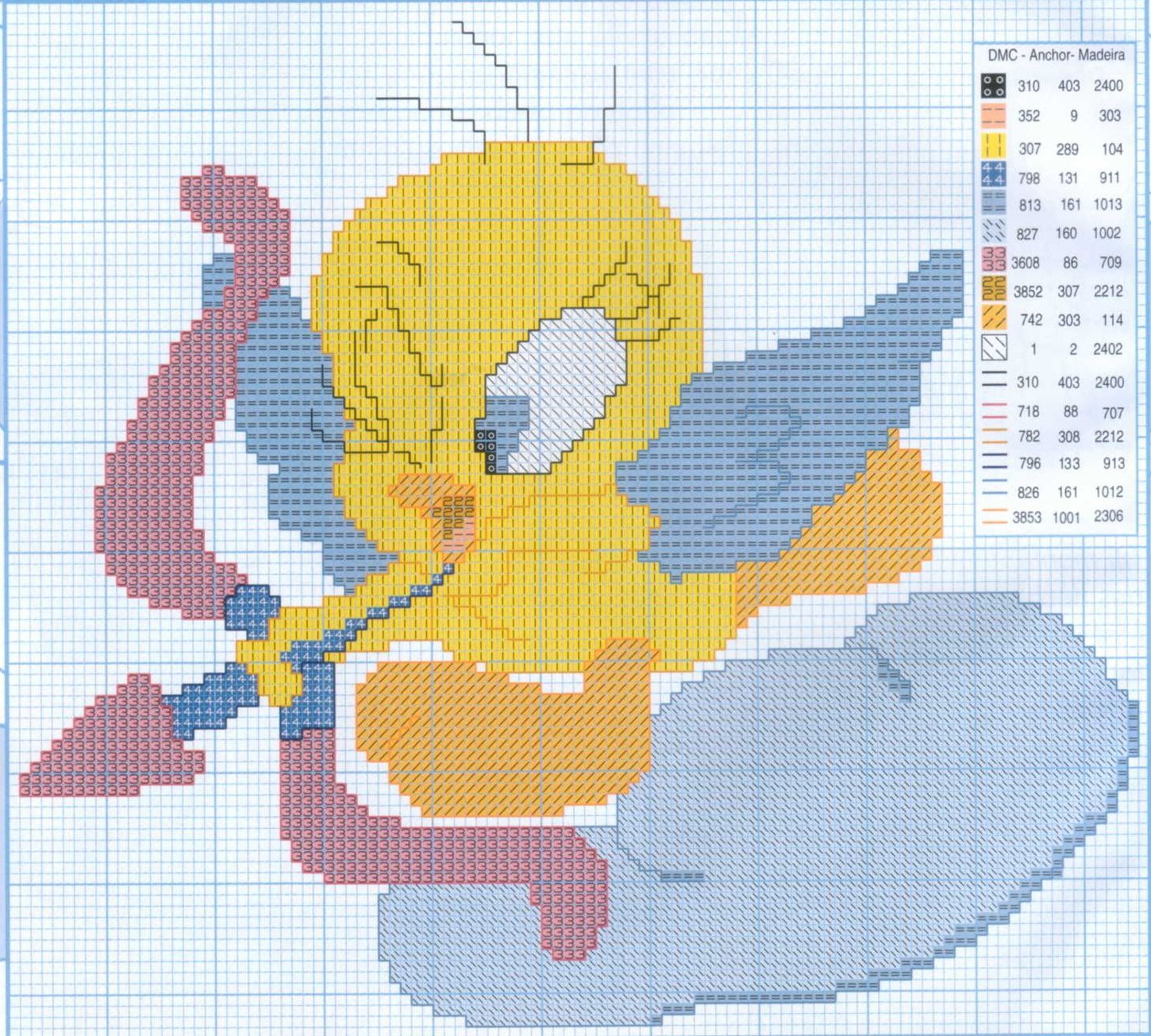 Schema punto croce Titty arciere