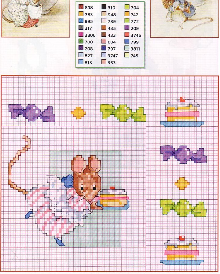Schema punto croce Topina con torta