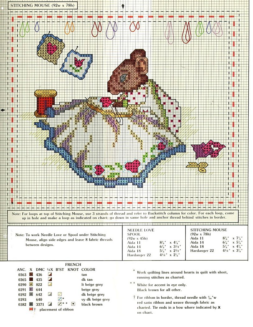 Schema punto croce Topo ricama
