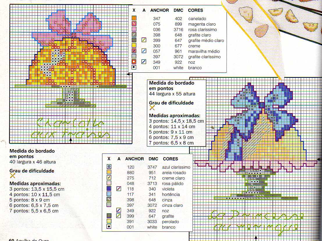 Schema punto croce Torte 1