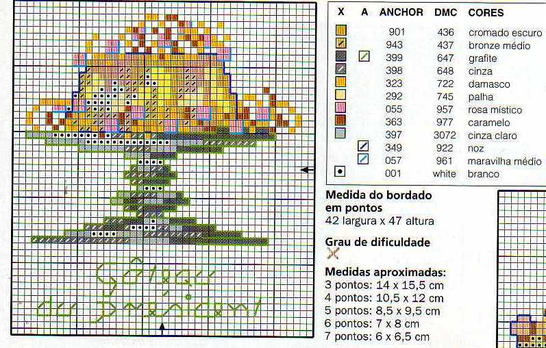 Schema punto croce Torte 3