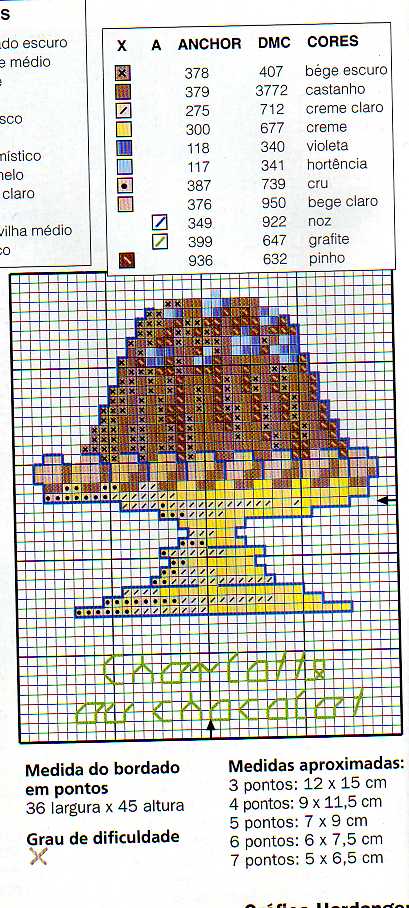 Schema punto croce Torte 4