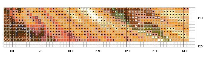 Schema punto croce Toscana celeste 5