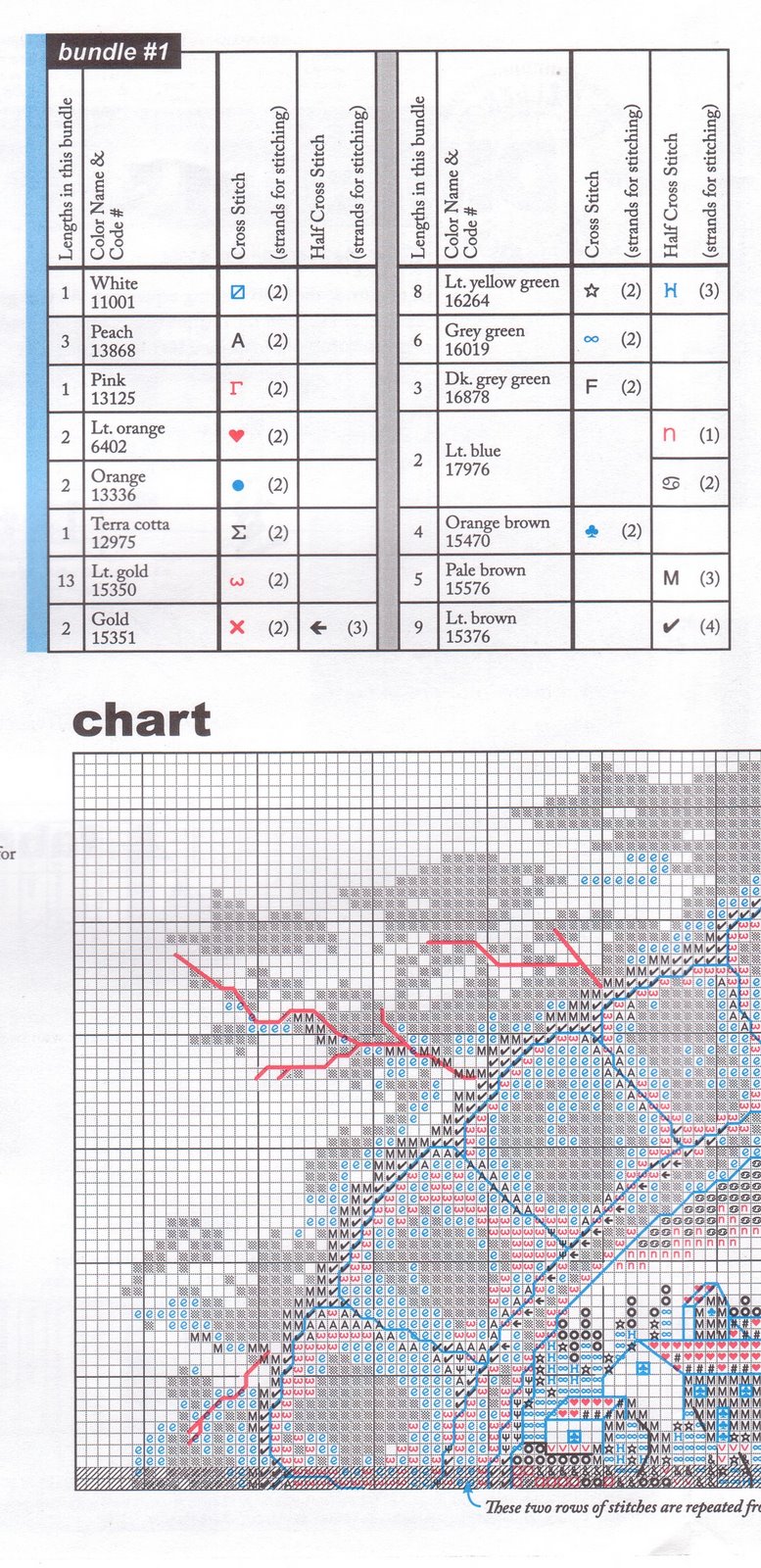Schema punto croce Toscana podere 2