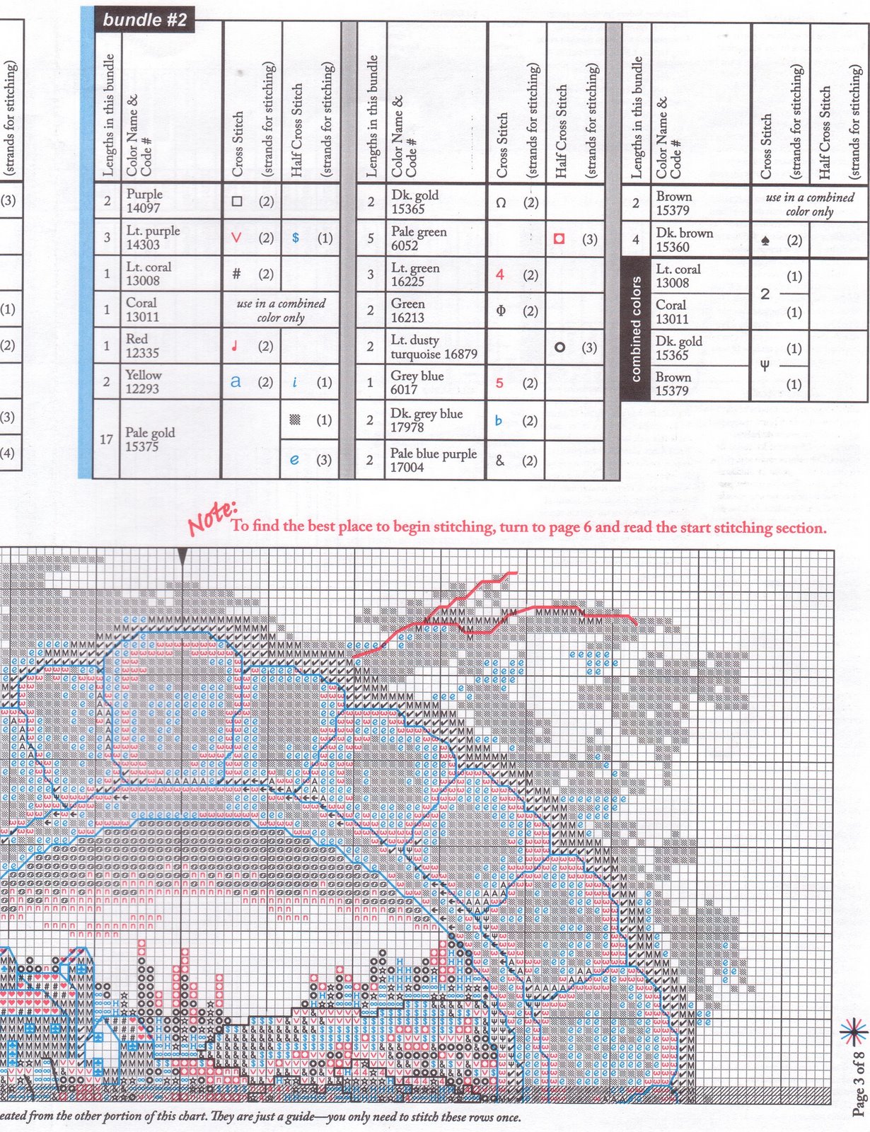 Schema punto croce Toscana podere 5