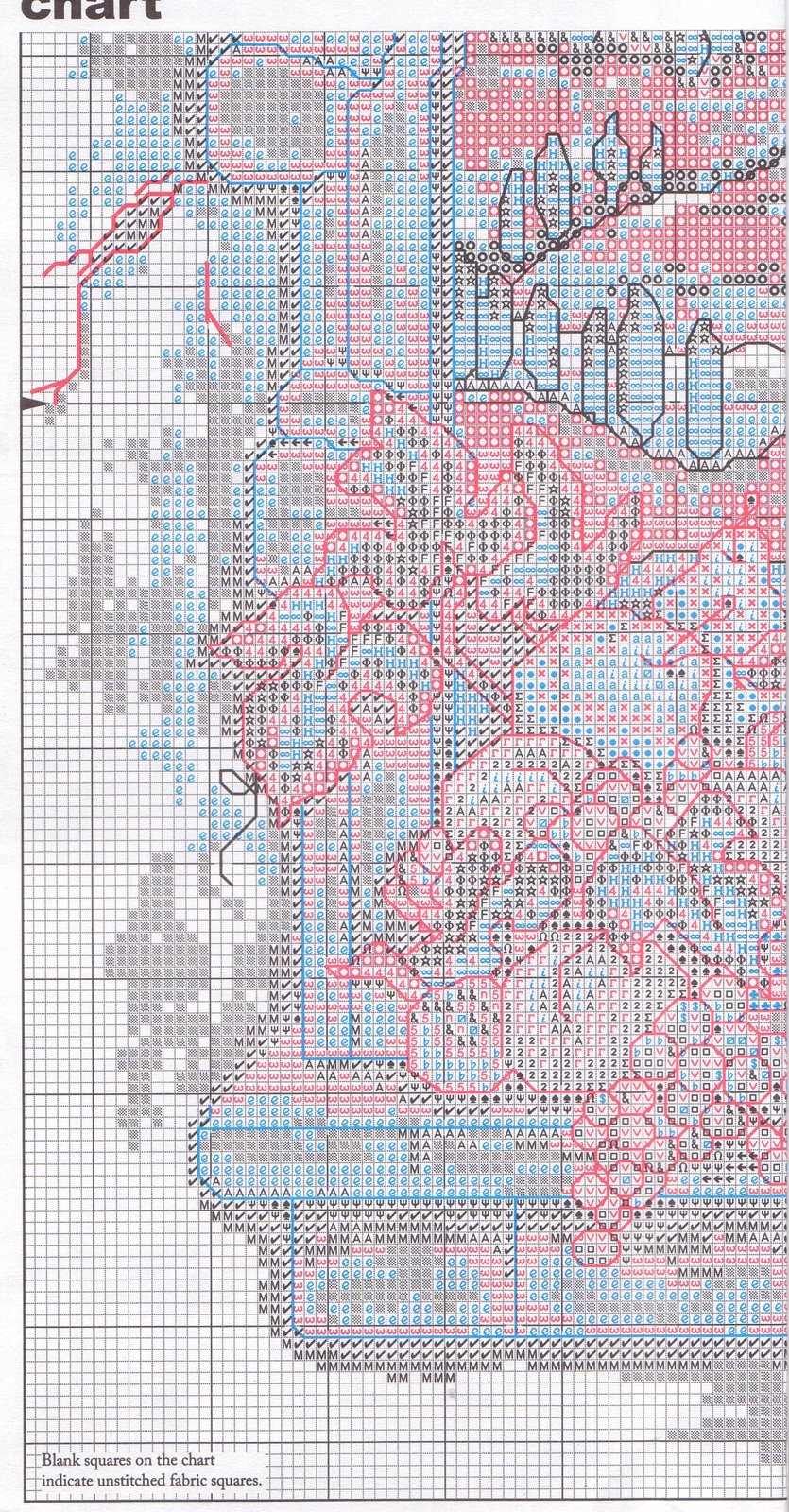 Schema punto croce Toscana podere 6
