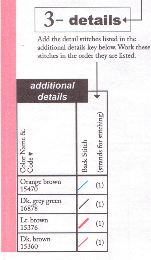 Schema punto croce Toscana podere 8