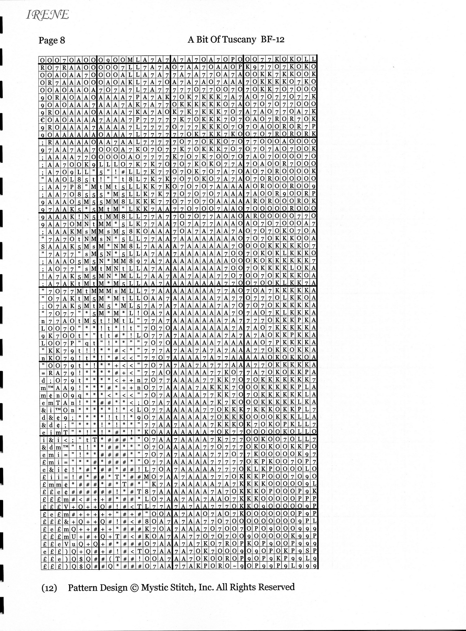 Schema punto croce Toscana vino 10