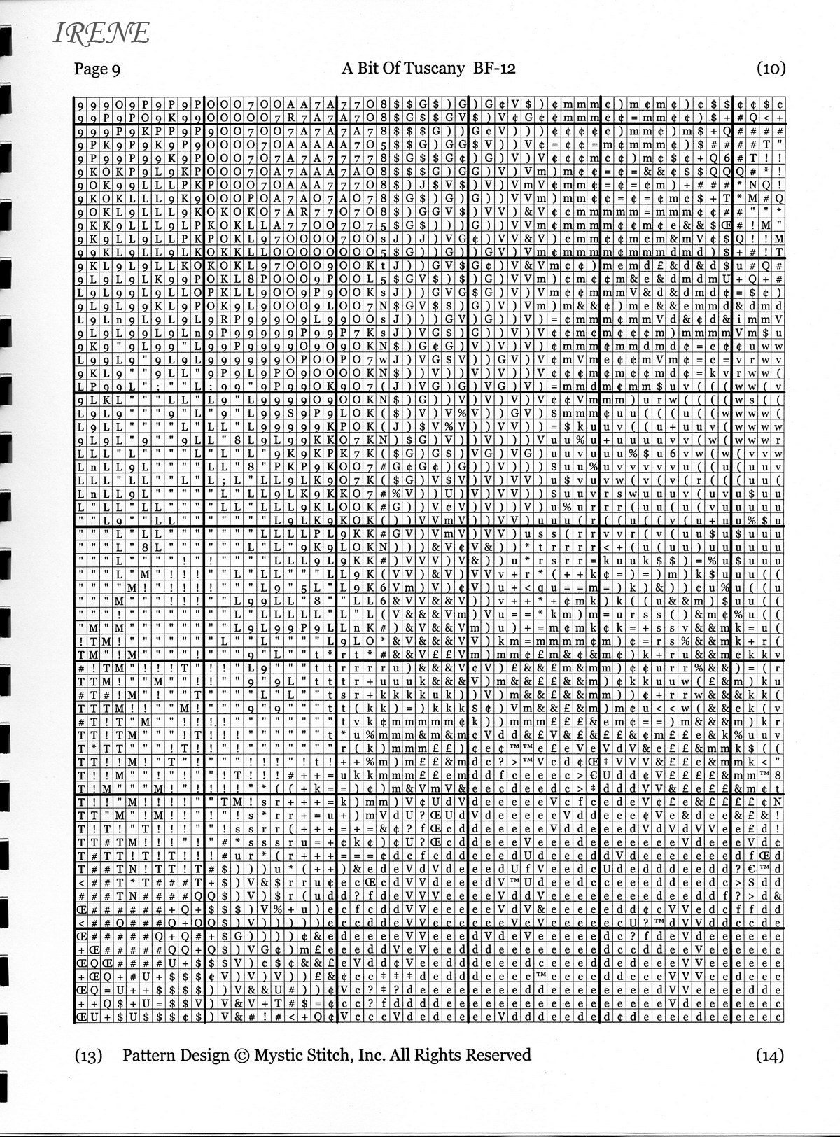 Schema punto croce Toscana vino 11