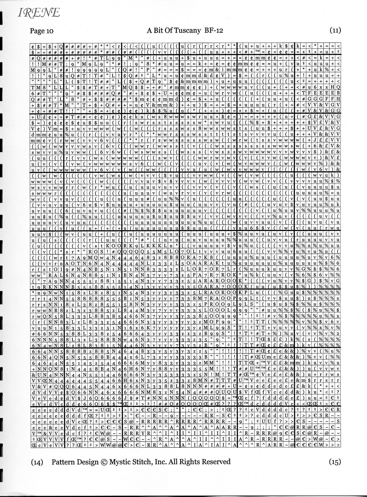 Schema punto croce Toscana vino 12