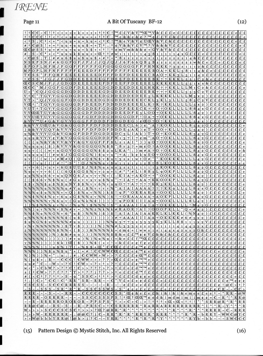 Schema punto croce Toscana vino 13