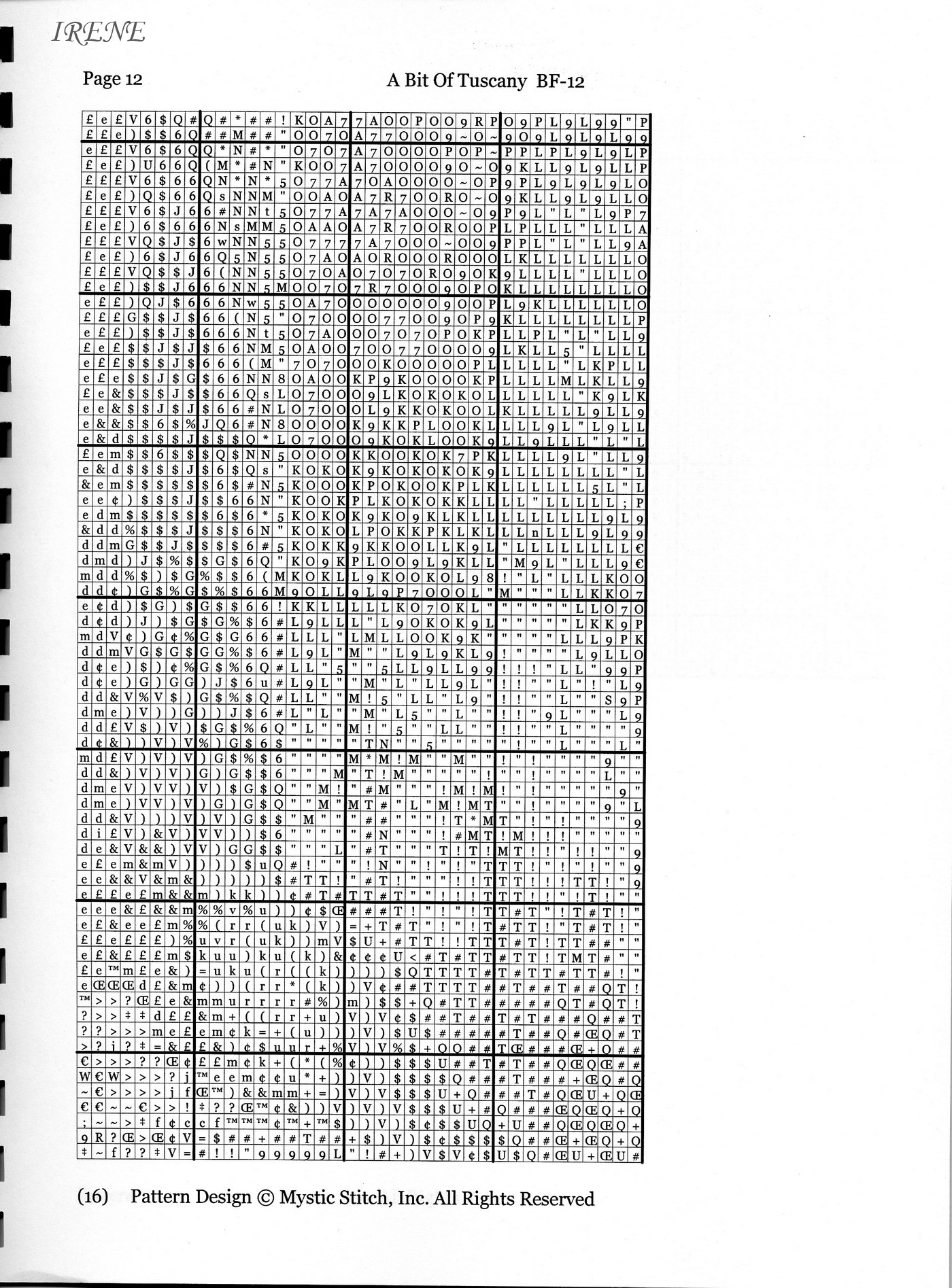 Schema punto croce Toscana vino 14